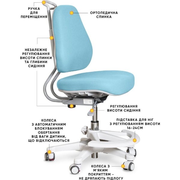 Фото - Крісло дитяче Evo-kids Mio Ergo Lite Blue (Y-507 Lite KBL)